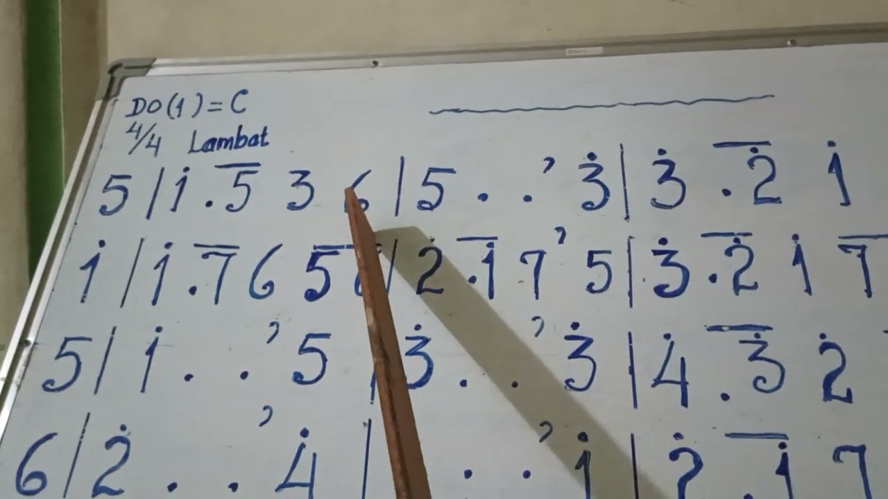 Membaca notasi angka part III