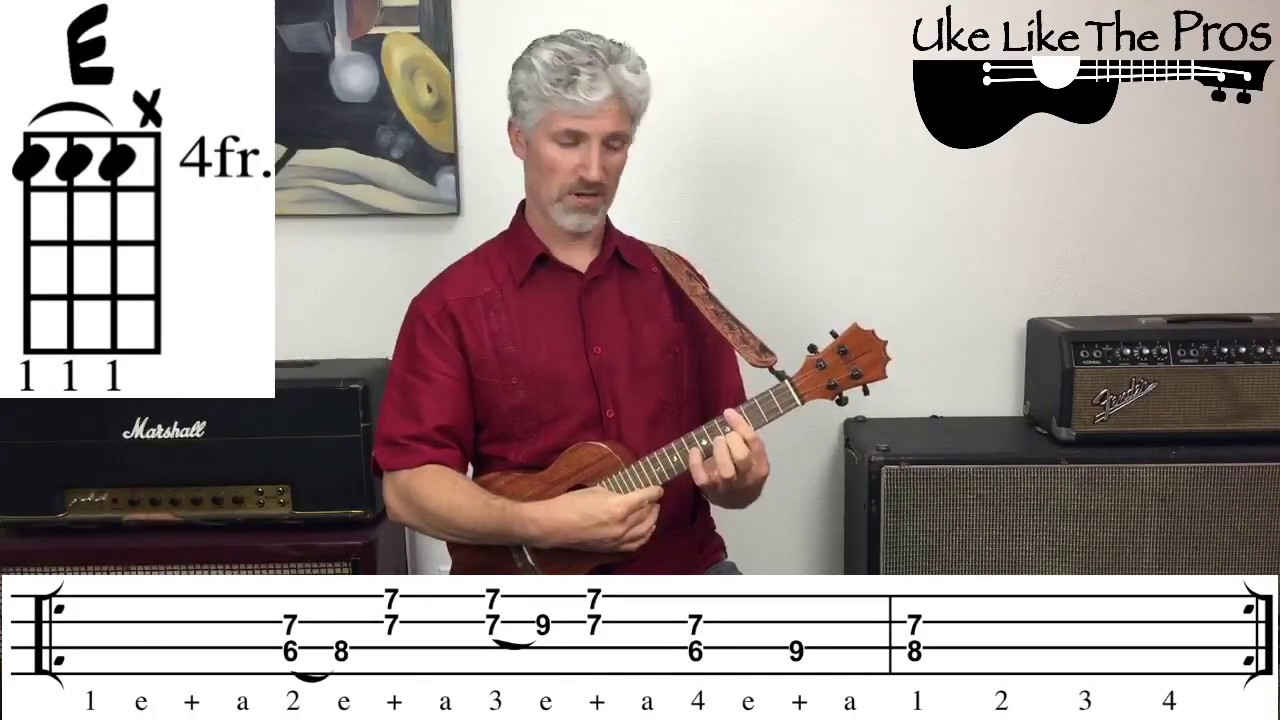 Dont Let Me Down Beatles Ukulele Tutorial (TAB)
