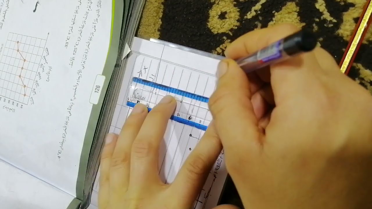 (التمثيل بالخطوط) الدرس الثالث من الوحده الخامسه الصف الخامس الفصل الأول