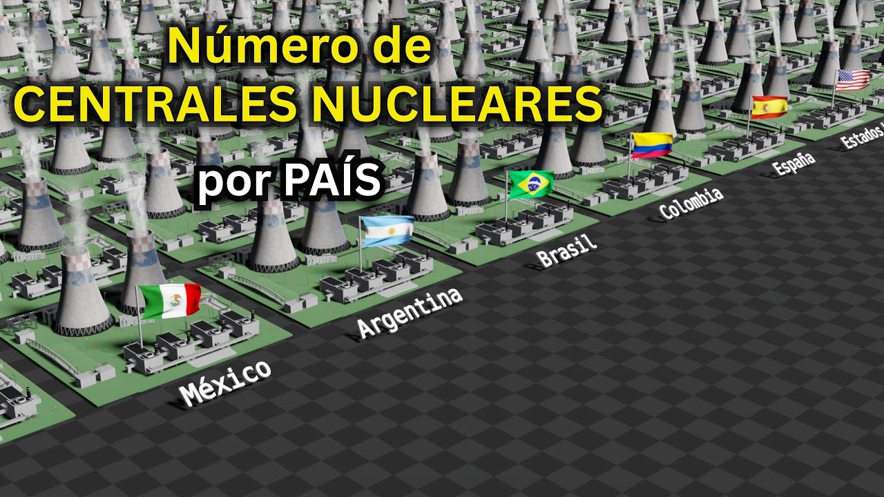 &iquest;Qu&eacute; Pa&iacute;s Tiene M&aacute;s Centrales Nucleares en el Mundo? (Animaci&oacute;n)