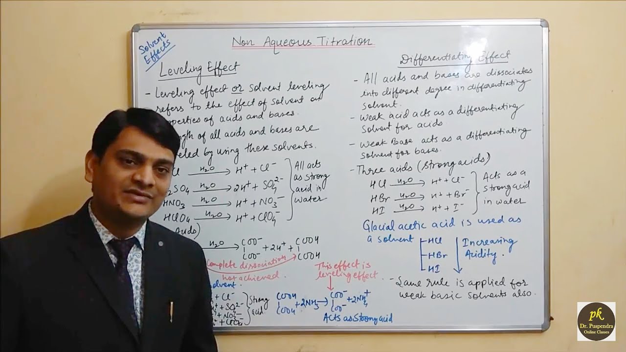 Part 3: Non Aqueous Titrations - Levelling and Differentiating effects