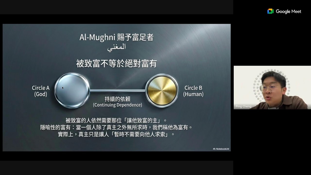 真主的九十九個尊名 Day 26
