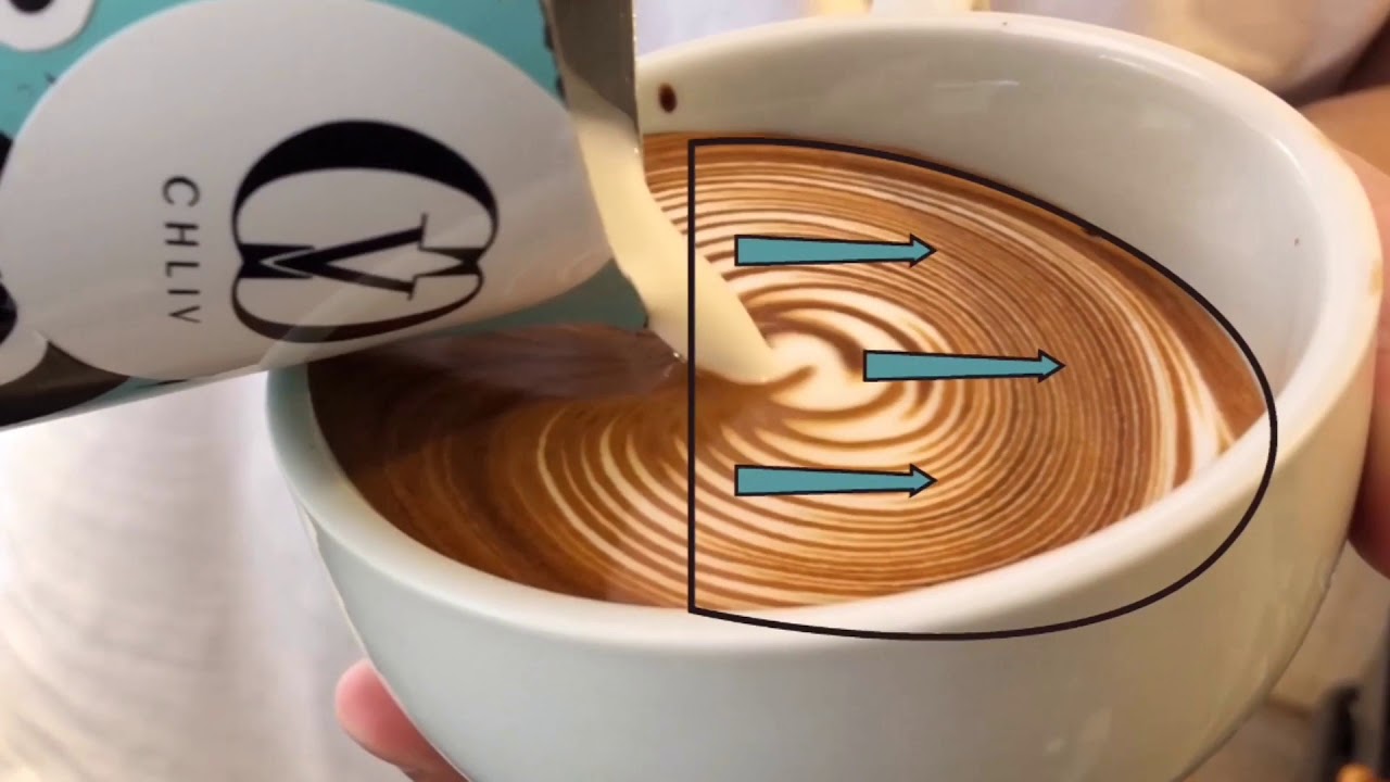 How to pouring a beautiful wing?? - Chris Lin