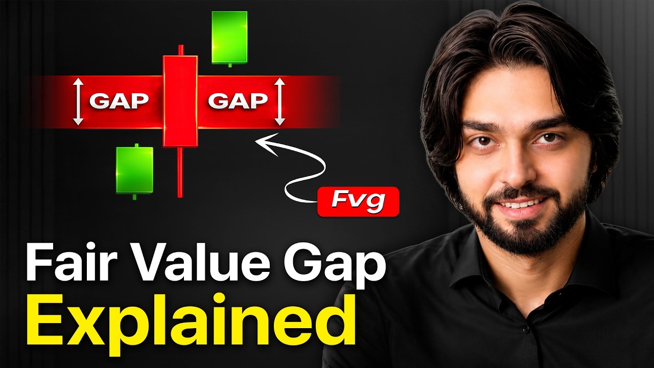 Fair Value Gap Explained in Hindi/Urdu | FVG Trading Strategy | Forex Insights