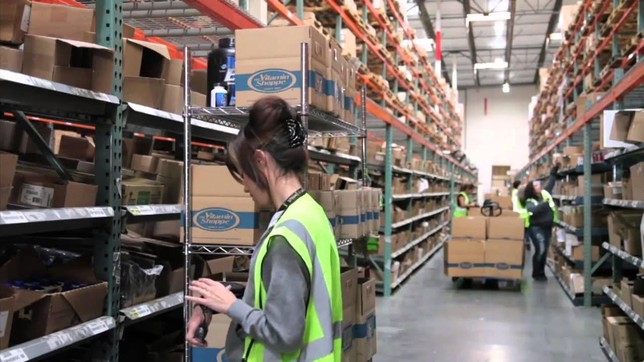 Order Processing & Shipping Management Solutions