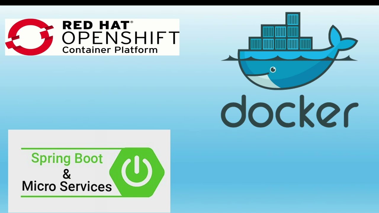 Deploying Microservices on OpenShift: A Beginner&rsquo;s Guide