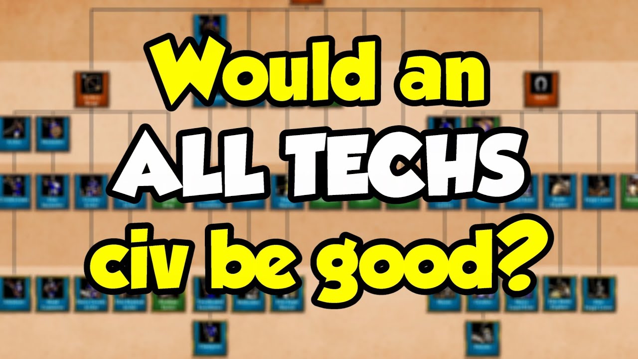 Would an 