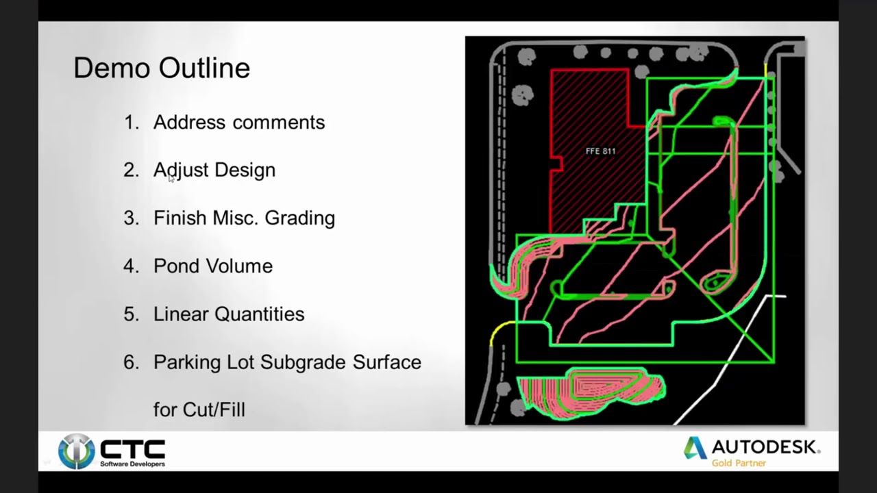 Site Grading in Civil 3D Part 2