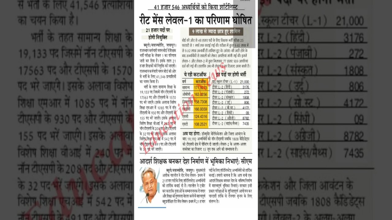 REET LEVEL 1 Final Cut Off 2023 | reet level 1 result 2023 | reet cut off #shorts #reetcutoff