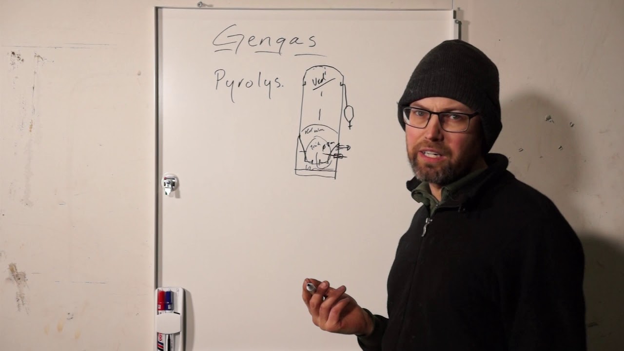 Teori gengas och lite om det jag ska bygga