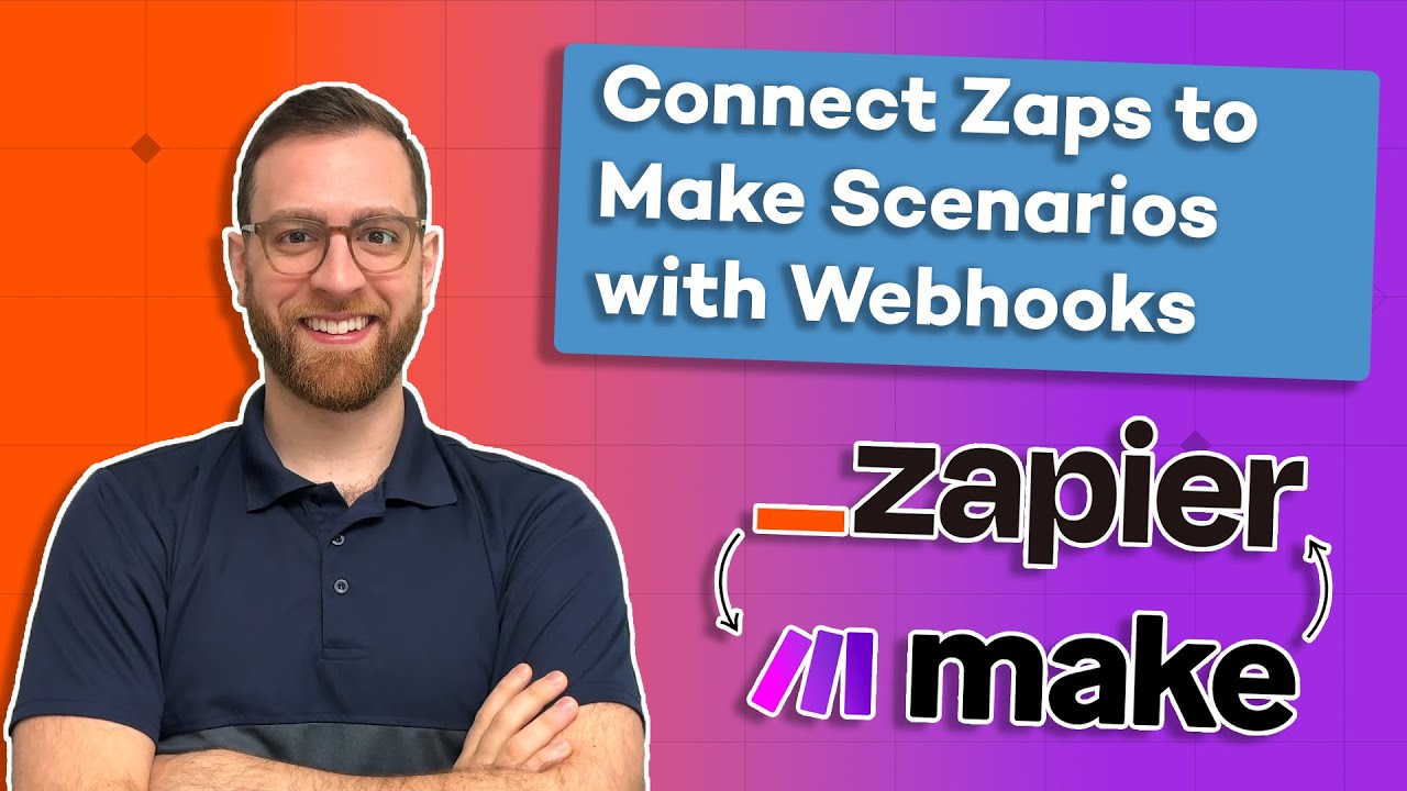 Automate with Zapier & Make with Webhooks
