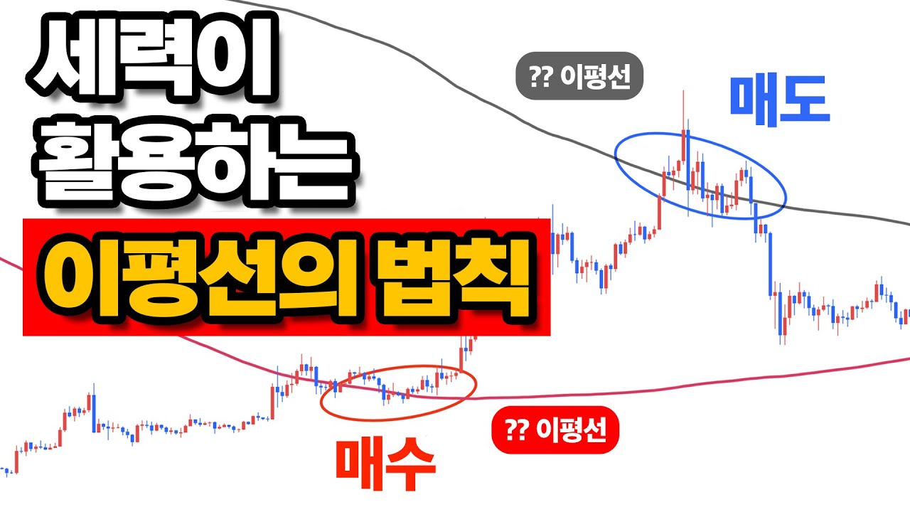 장기 이동평균선으로 세력 매집 신호 잡아낼 수 있습니다
