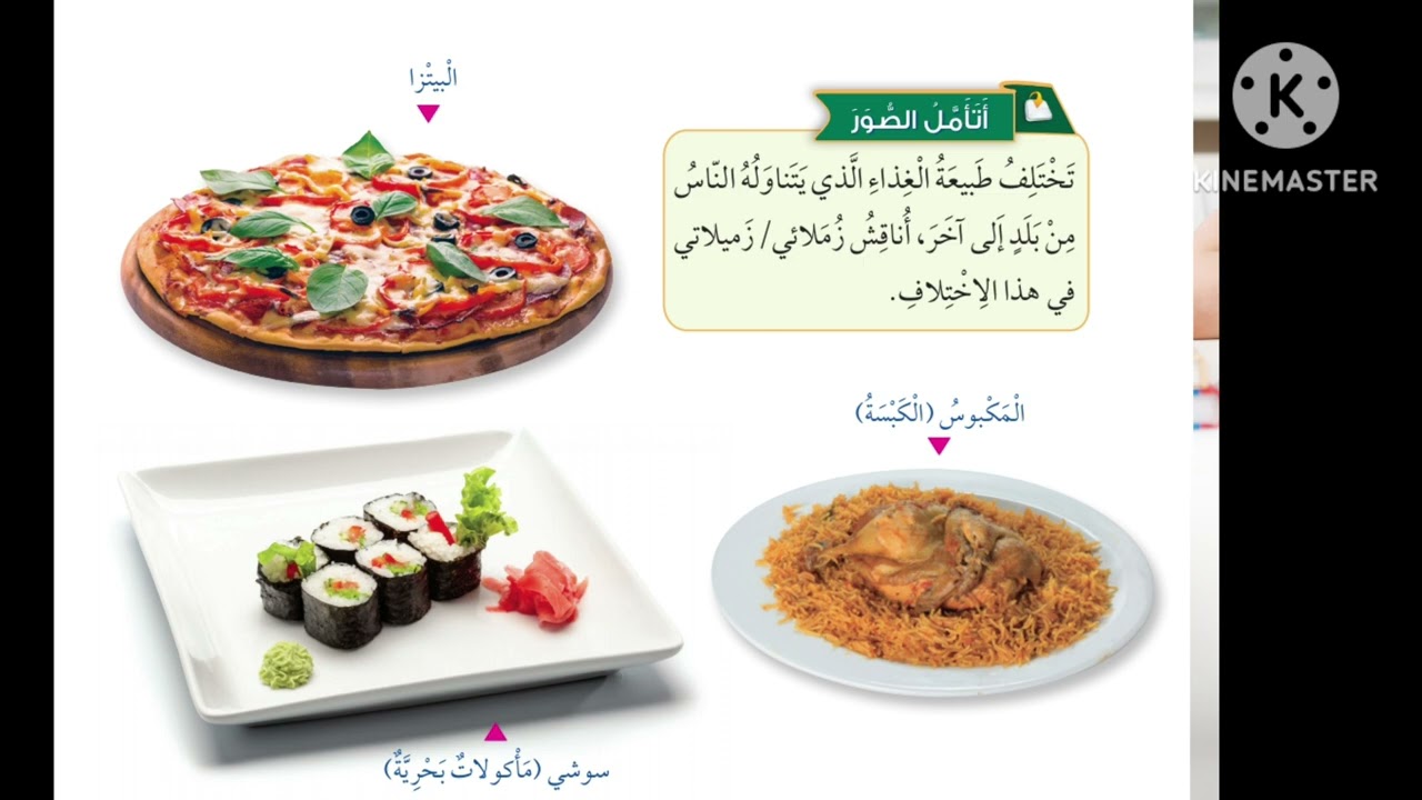 العادات الصحية الصف الثاني علوم