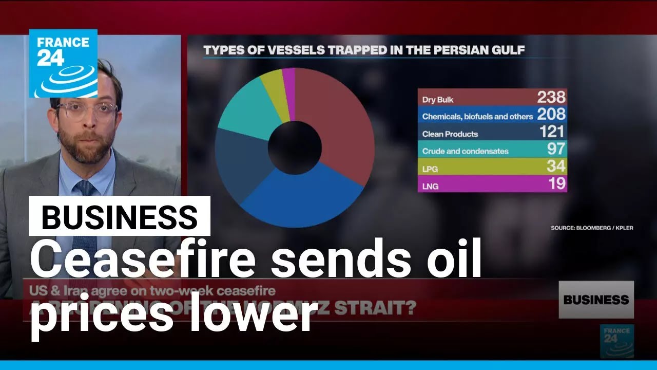 Oil prices fall after ceasefire deal as questions over Hormuz Strait linger &bull; FRANCE 24 English