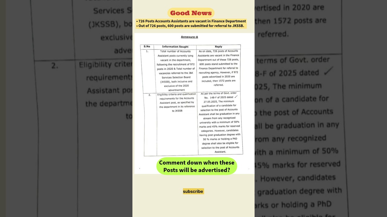 JKSSB Upcoming Recruitment | Finance Accounts Assistants | 
