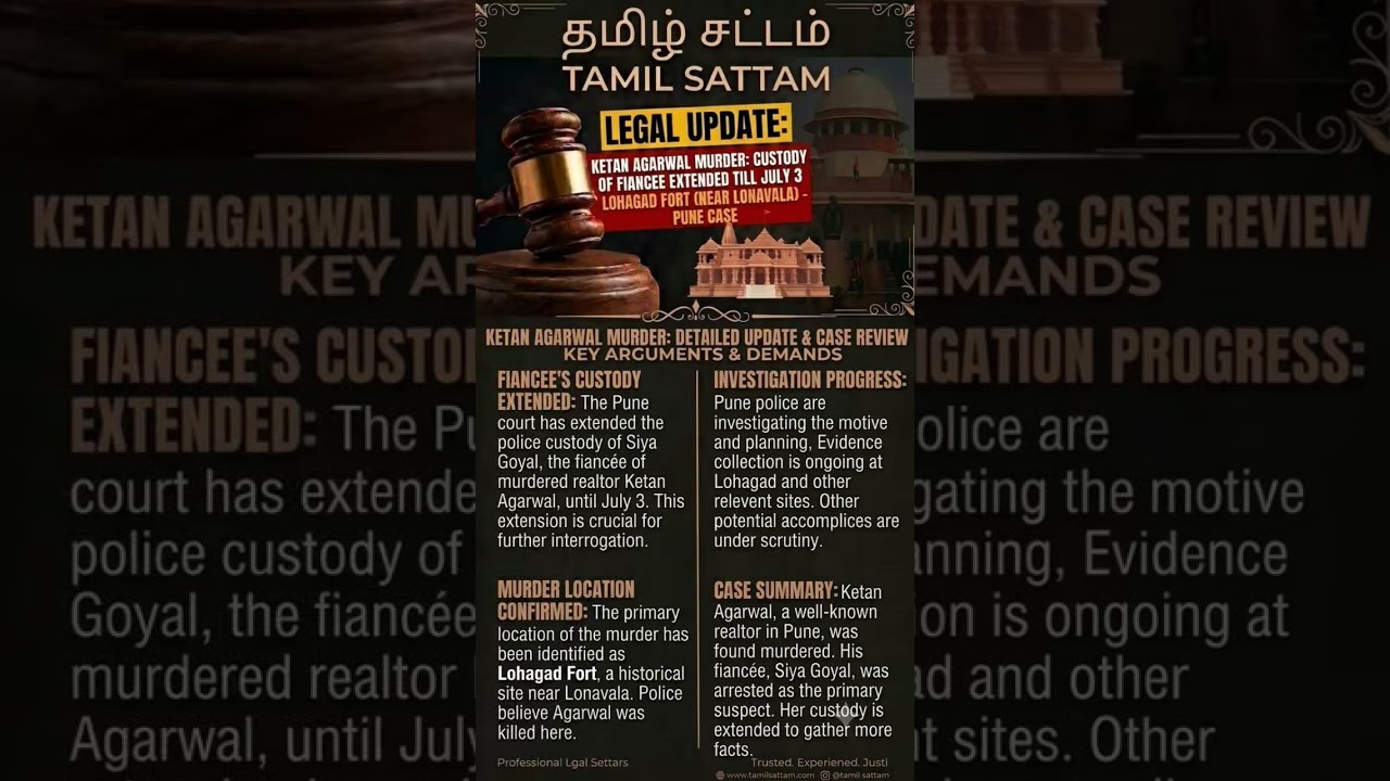 ​📢 LEGAL UPDATE: Ketan Agarwal Murder Case ⚖️ #criminal# shorts #trending #karnataka #knowyourrights