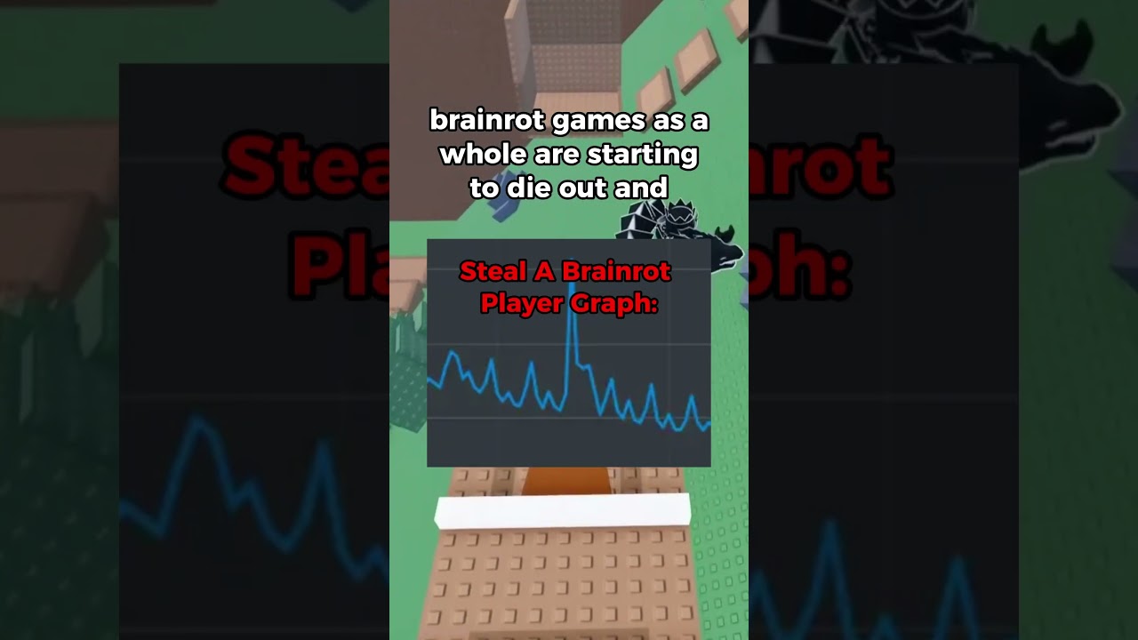 Roblox исцеляет 😭🥀 #roblox #relatable #rants #shorts