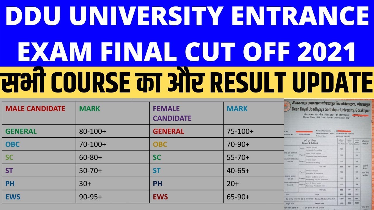 ddu cut off 2021| ddu ba cut off 2021| ddu entrance exam cut off 2021| ddu bsc cut of 2021| ddu