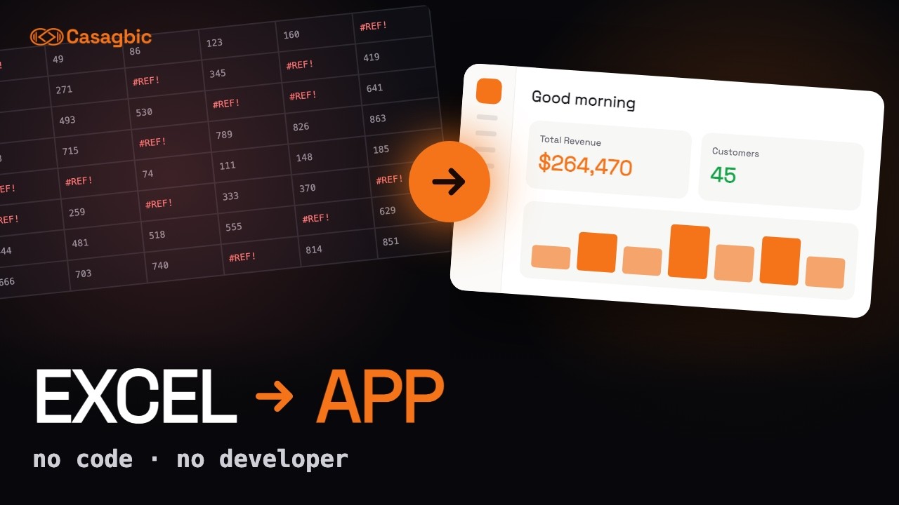 You Don't Need a Developer. You Need This.