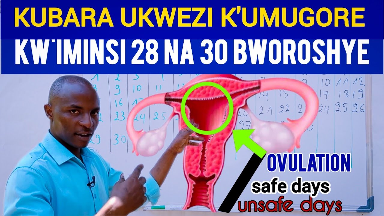 Uko WABARA UKWEZI K'UMUGORE KUGIRA IMINSI 28 na 30