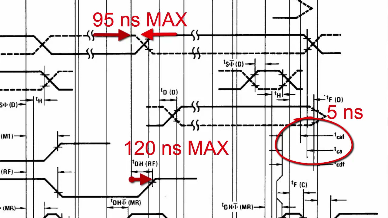 {65} There is an output port on the Z80 that is rarely utilized and yours for the latching !!!