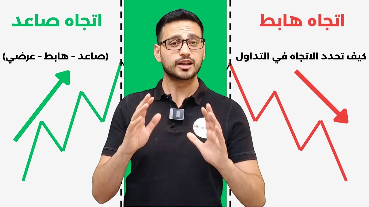 كيف تحدد الاتجاه في التداول (صاعد – هابط – عرضي)