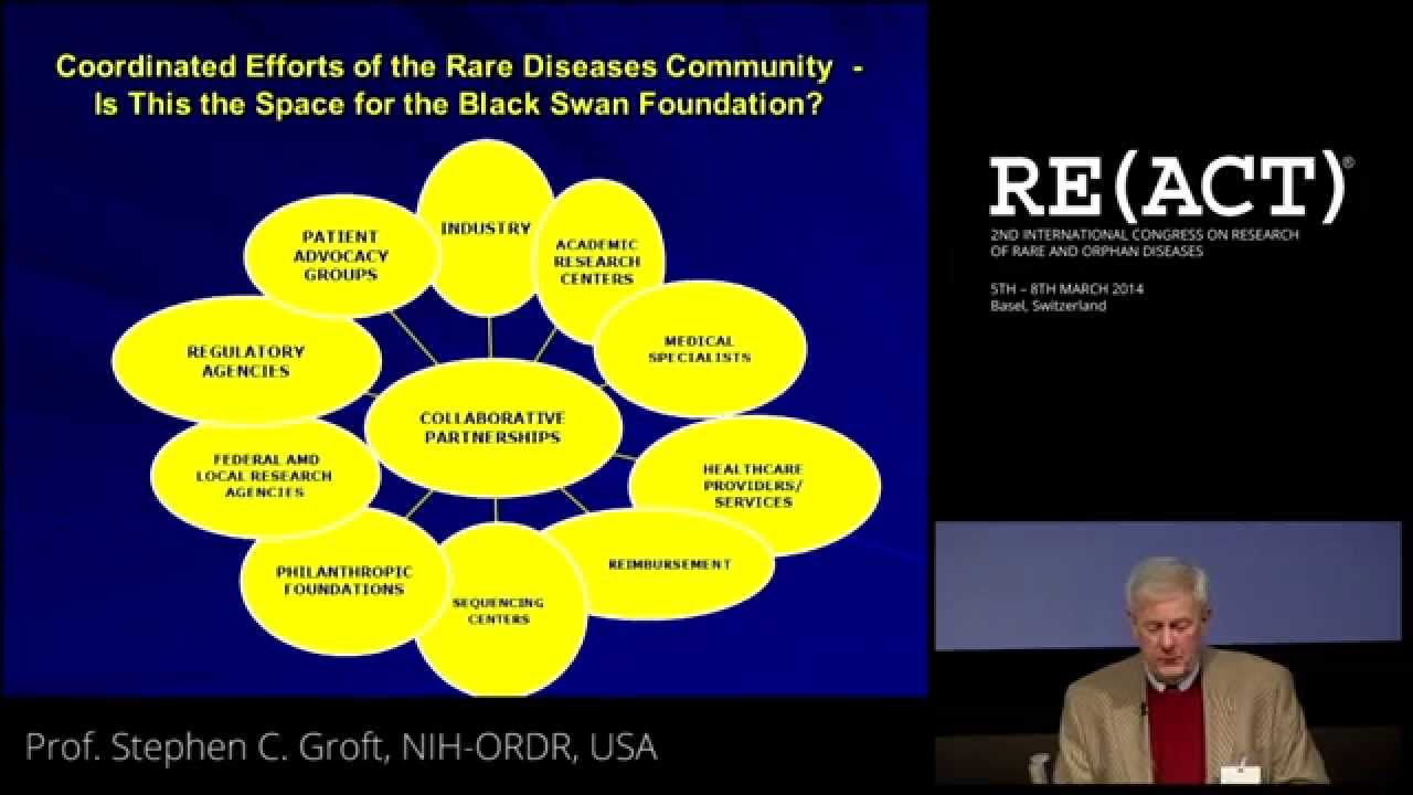RE(ACT) Congress 2014 - Stephen C. Groft, ORDR NIH