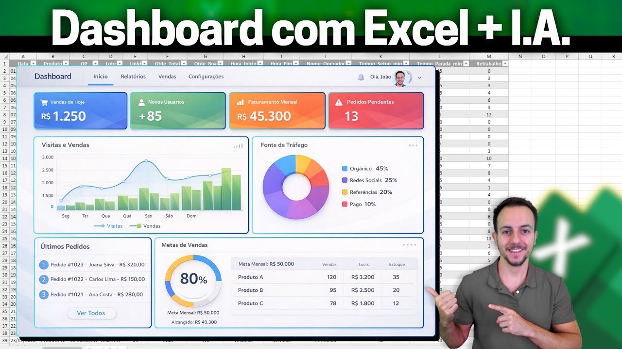 como fazer Dashboard Interativo Excel com ChatGPT  + Erro, como corrigir?
