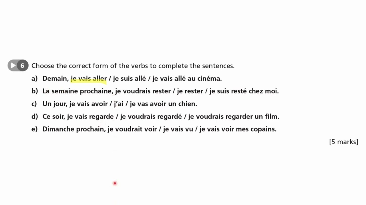 Grammar 2 Future Tense - AQA GCSE French