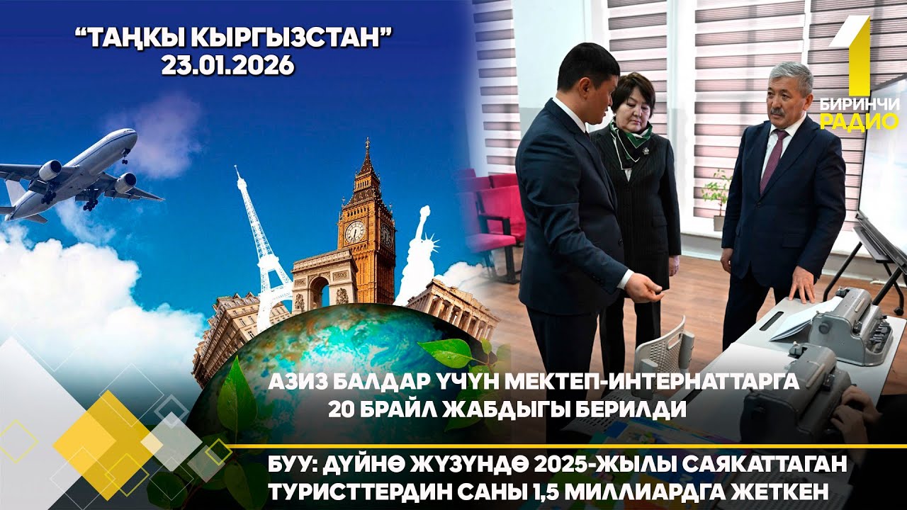 БИРИНЧИ РАДИО: Таңкы Кыргызстан кабарлар топтому 23.01.2026