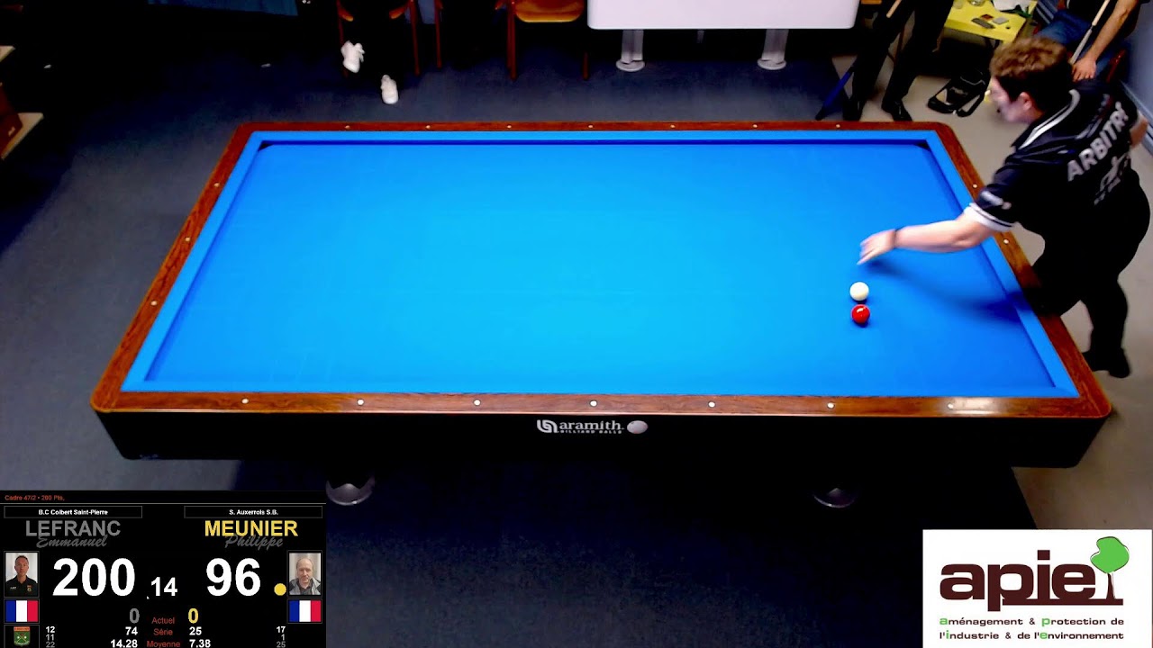 Billard 1 - CHAMPIONNAT DE FRANCE CADRE N1