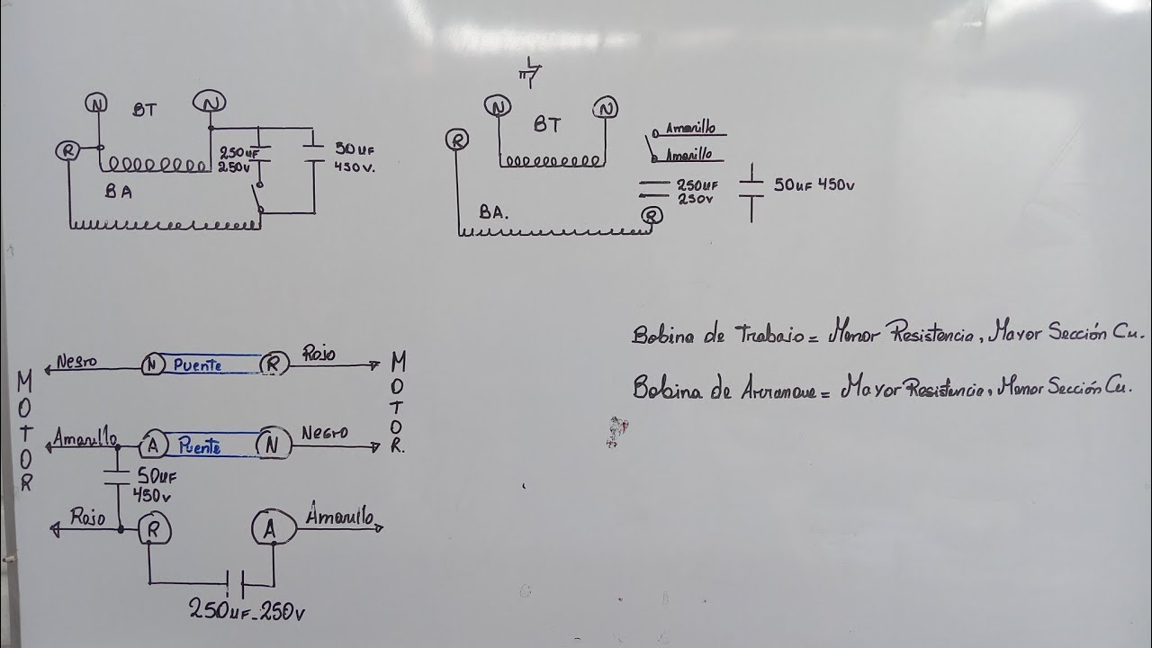 Solucion de Fallas en motores monofácos