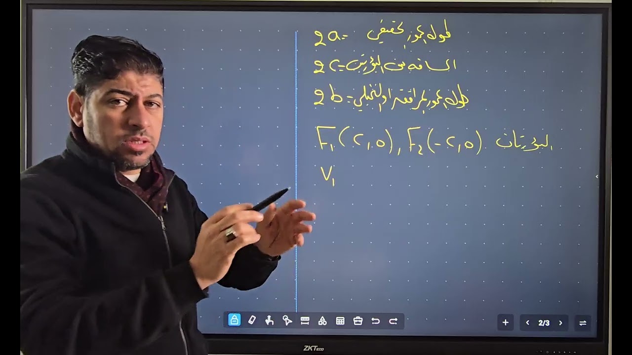 القطع الزائد الدرس الخامس عشر 