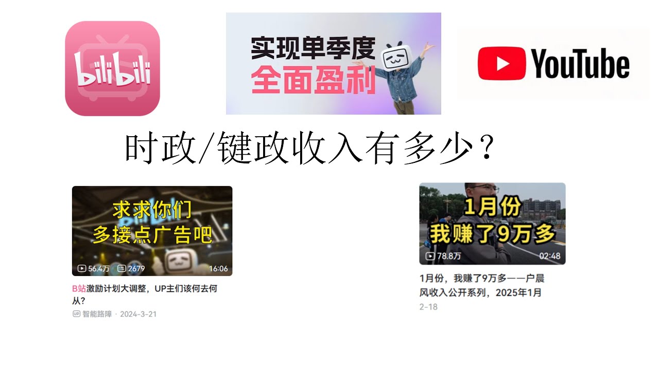 键政杂谈：时政/键政收入有多少？丨户晨风丨官场丨小岛丨王局丨小Lin丨B站丨小约翰可汗丨商业变现丨油管广告收入