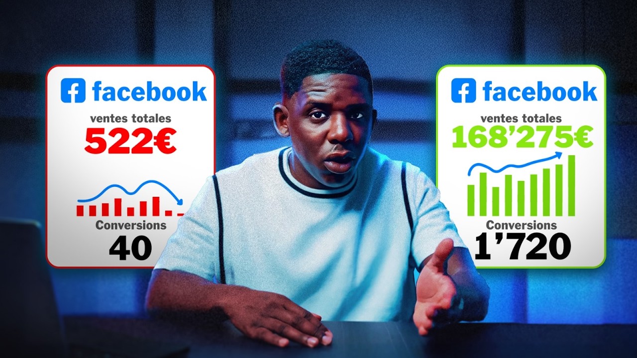 CHALENGE : 10 MINUTES Pour Lancer une Pub Sur Facebook Ads (Instagram)