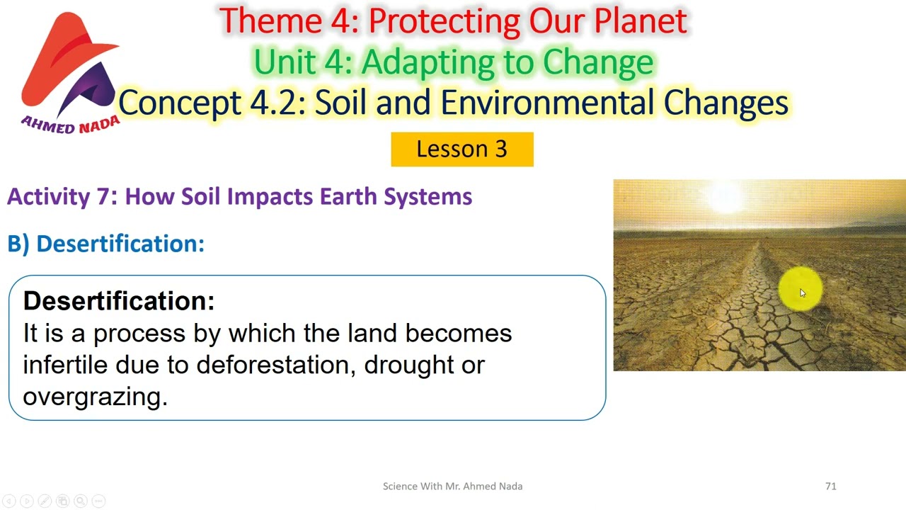 Soil and Environmental Change | Science | Grade 6 | Theme 4 | Unit 4 | Concept 4.2 |Lesson 3 |Part 1