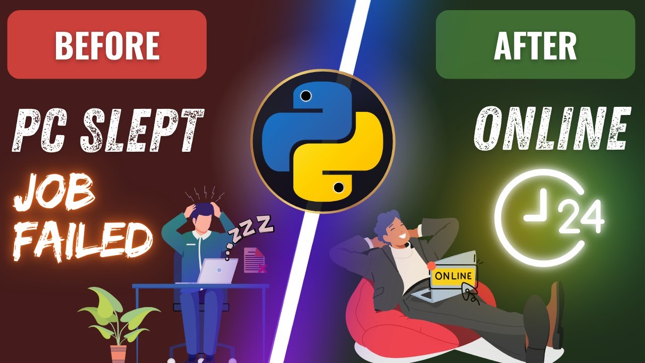 Keep Your Computer Awake: Effortless Mouse Automation With Python || Py-Automate