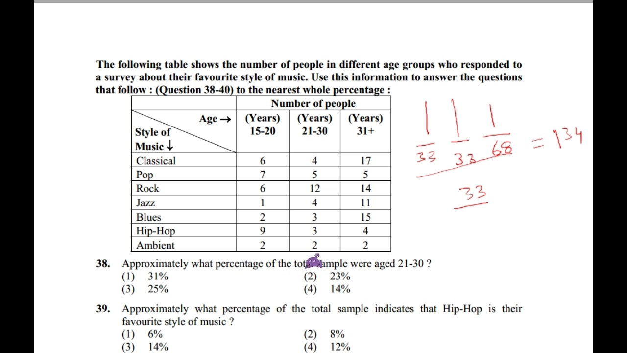 UGCNET July 2016 Paper 1 (part 2/2)