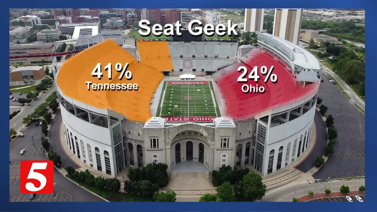 Ticket sellers confirm, Tennessee fans are buying up tickets faster than OSU
