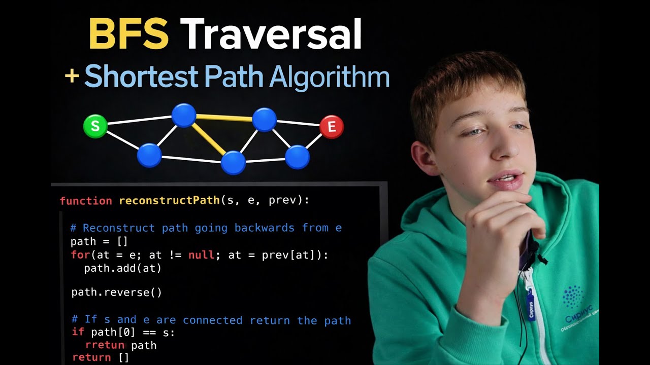BFS Traversal + Shortest Path Algorithm