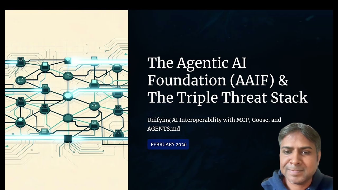 The Future of AI is Agentic: Goose, MCP, & AGENTS.md Explained (2026)
