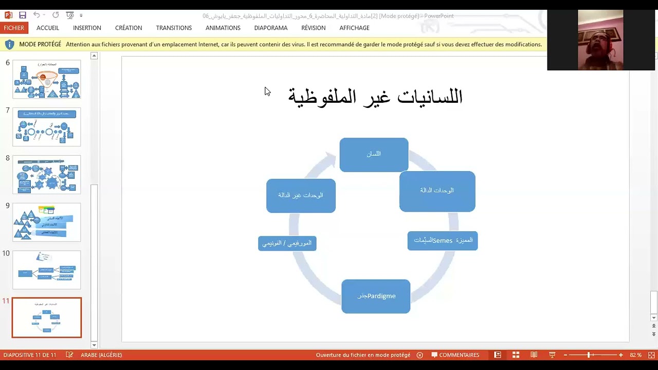 محاضرة النظرية التلفظية الجزء3