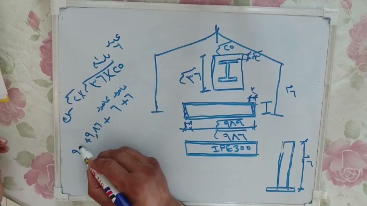 حصر أوزان الجمالون بسهوله 