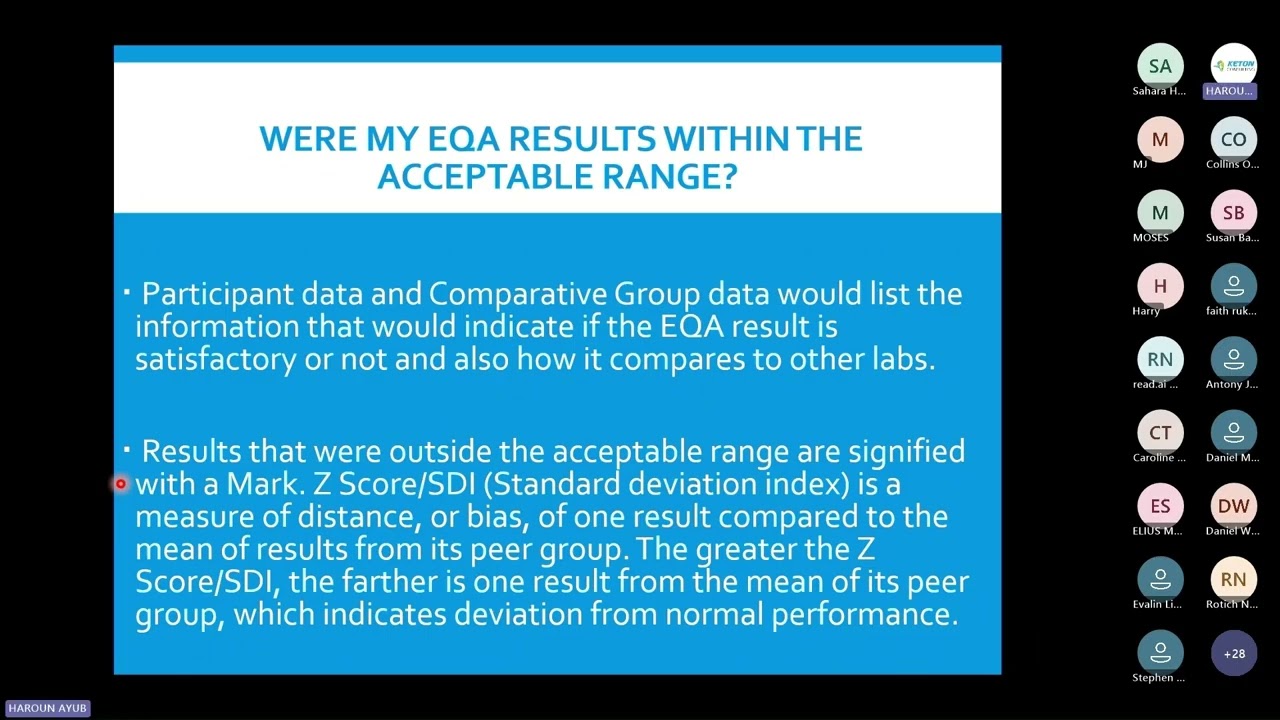 Troubleshooting guide for failed External Quality Assessment Results.