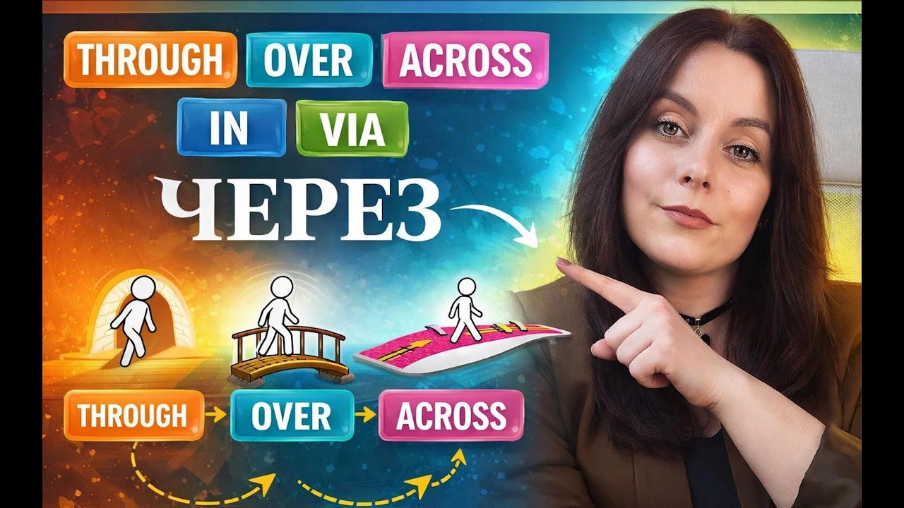 «Через» в английском: Перестаньте говорить THROUGH везде! (In, Across, Over, Via)