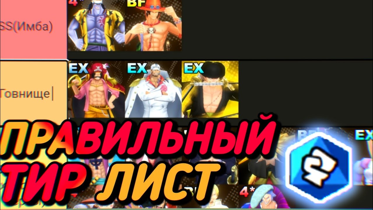 Тир лист 103 Сезон,Аттакеры/ One piece Bounty Rush Tier list 103 season