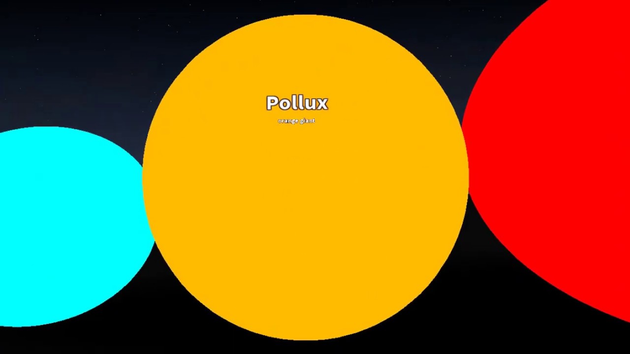 Space Size Comparison (inaccurate)