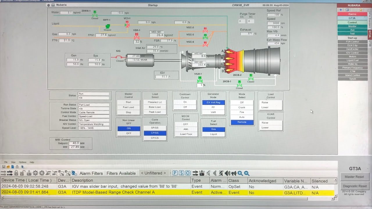 GAS TURBINE GE 9FA GAS SYSTEM(Local ) FINAL PART. التربينة الغازية GE 9FA