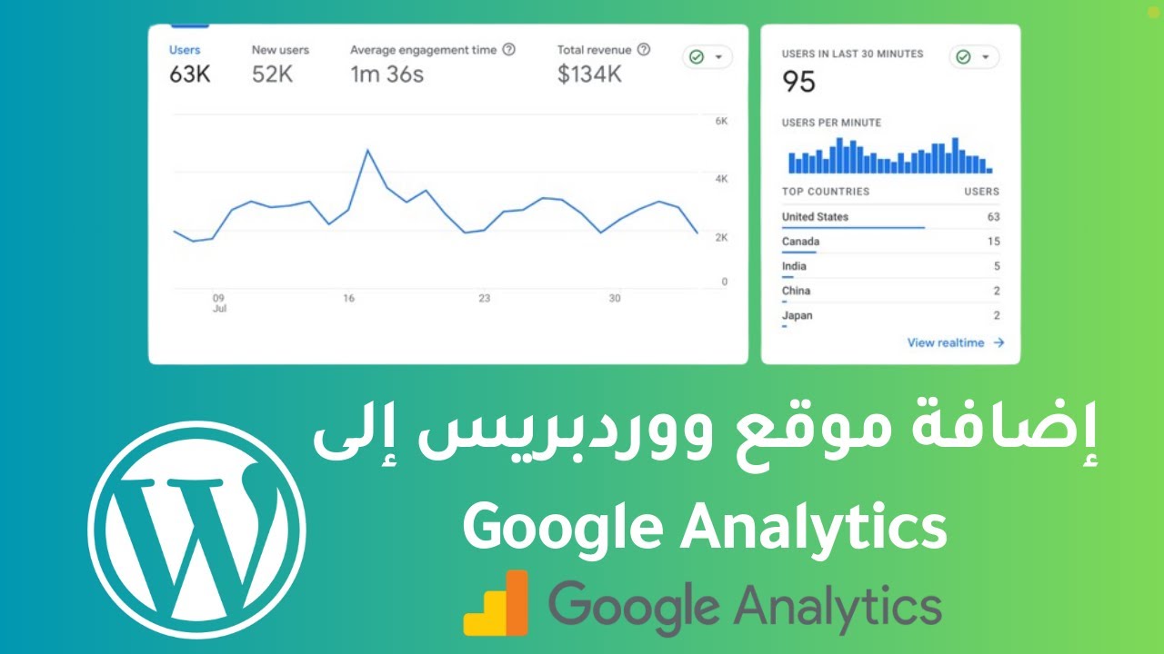 كيفية ربط موقعك الالكتروني ووردبريس مع جوجل أناليتكس - Google Analytics
