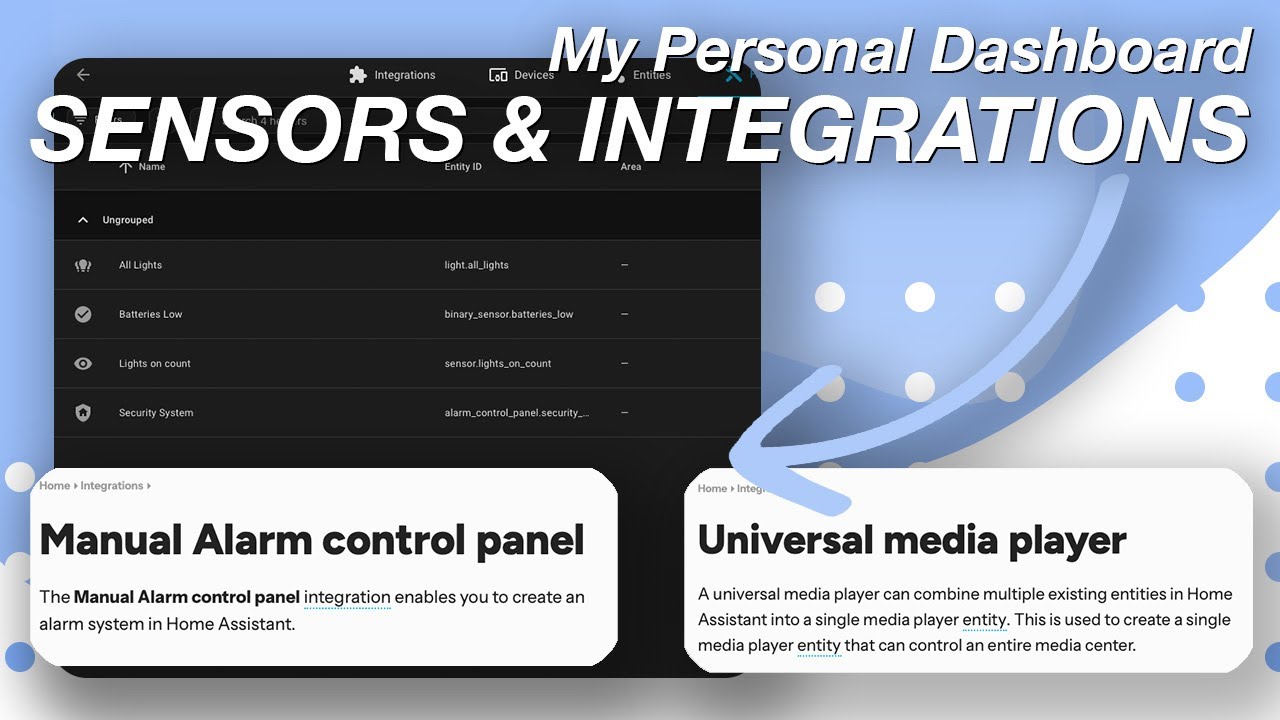 My Favorite Sensors & Integrations for my Personal Dashboard